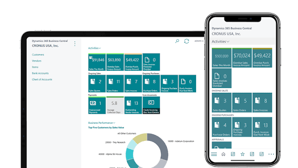 Dynamics 365 Business Central dashboard on desktop and mobile